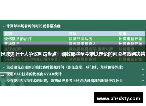 足球史上十大争议判罚盘点：细数那些至今难以定论的判决与裁判决策