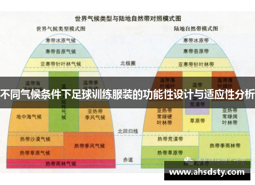 不同气候条件下足球训练服装的功能性设计与适应性分析
